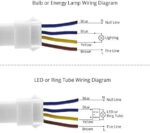 جهاز حساس مستشعر حركة PIR بالأشعة تحت الحمراء، 220 فولت، قابل للتعديل، لشريط إضاءة السقف LED، أبيض، مدى 8 متر - Image 7